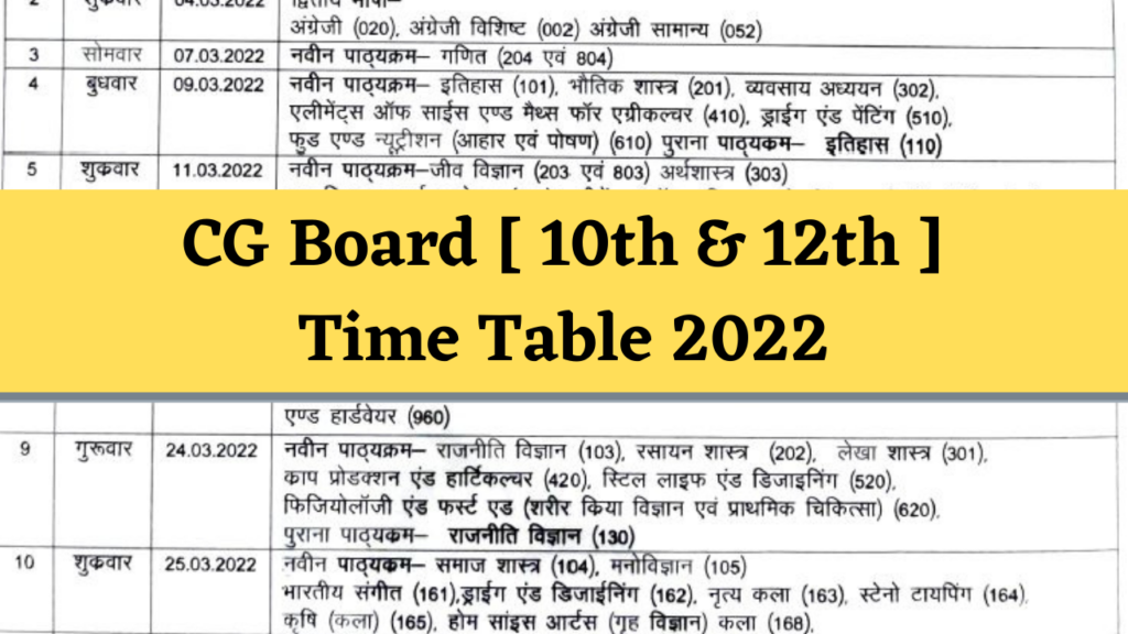 cg board time table