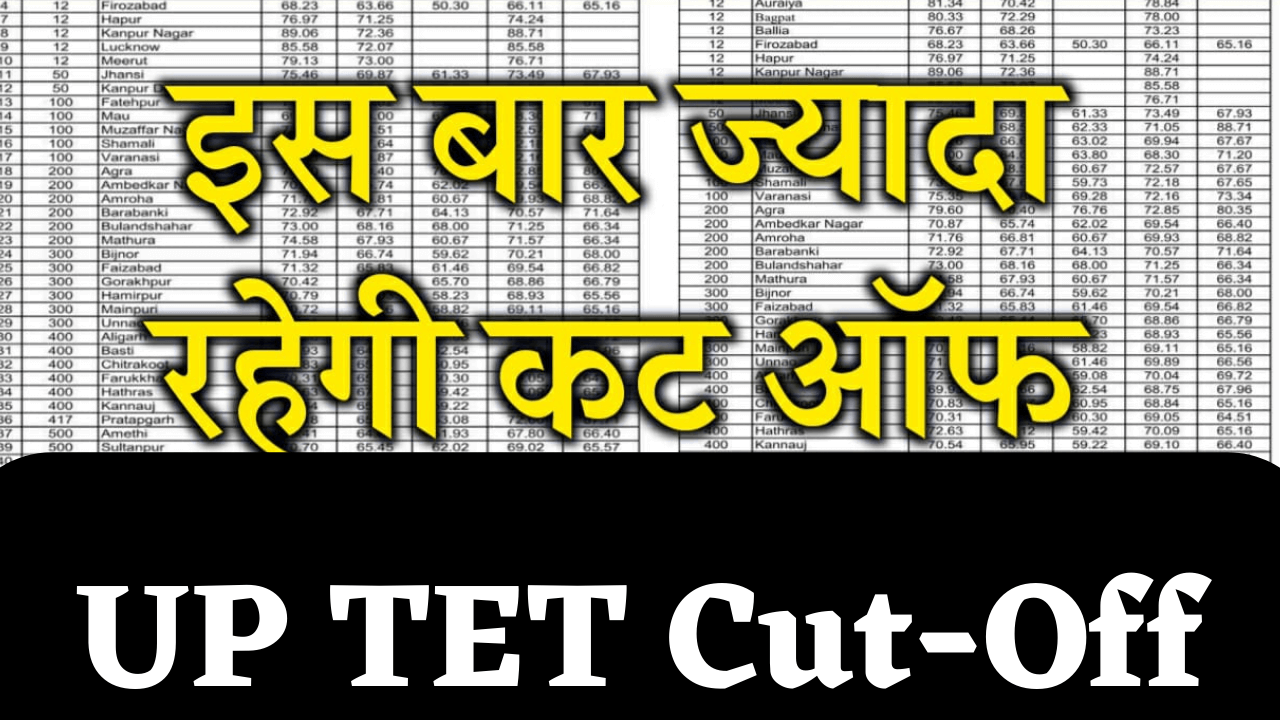 UP TET Cut Off