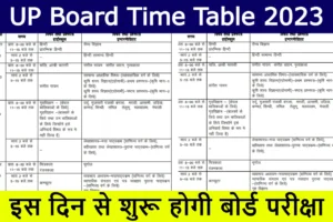 UP Board Time Table 2023 Class 10th : इस दिन से शुरू होगी बोर्ड परीक्षा, छात्रों के लिए सबसे बड़ी खबर