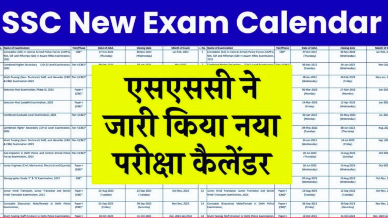 SSC Released New Exam Calendar, Download Now » Advance Education Point